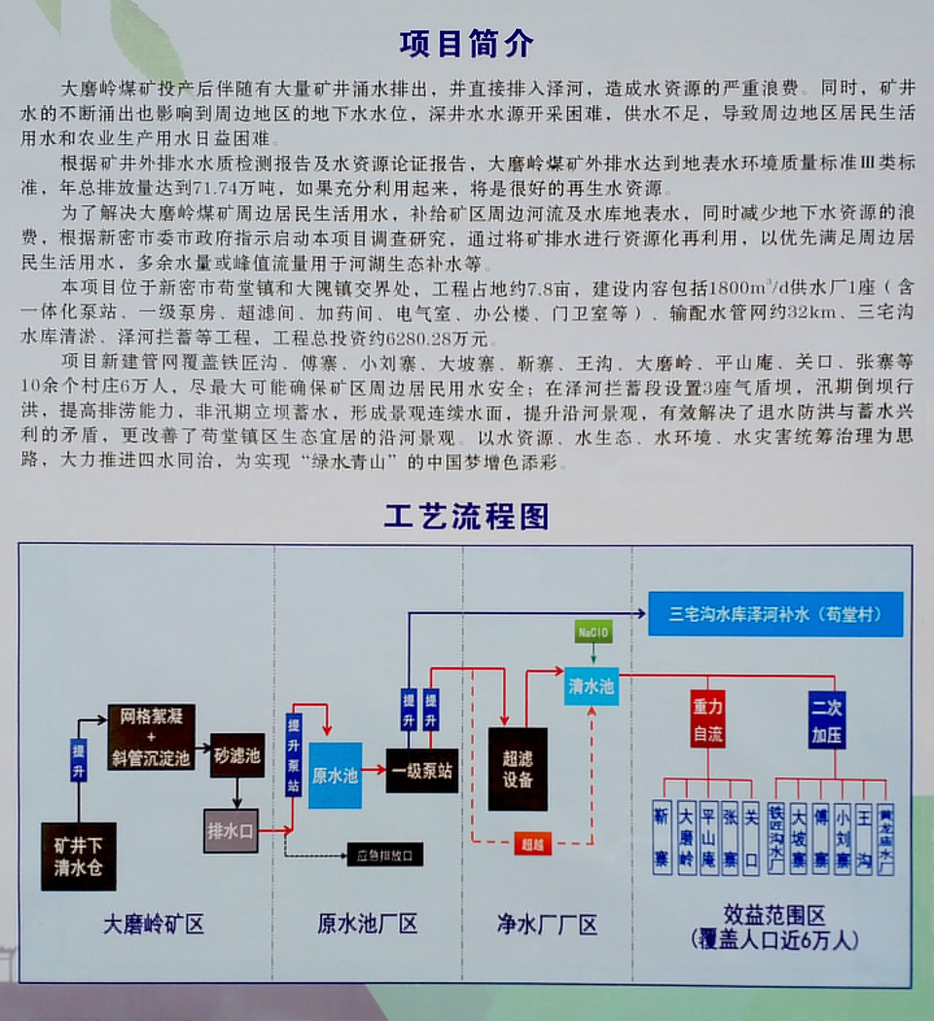 项目简介及工艺流程图